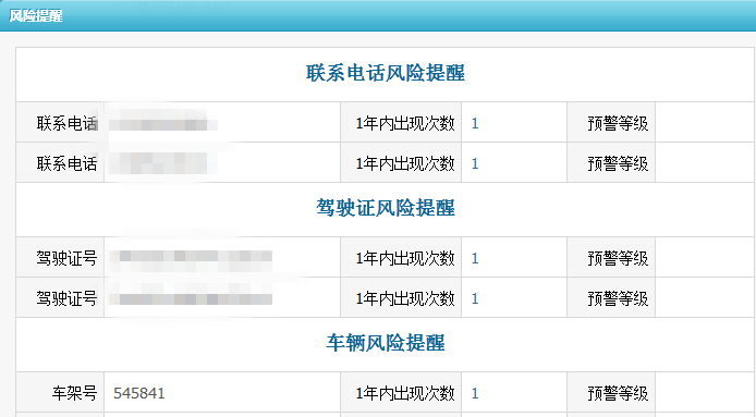 快速理赔管理系统- 风险提醒