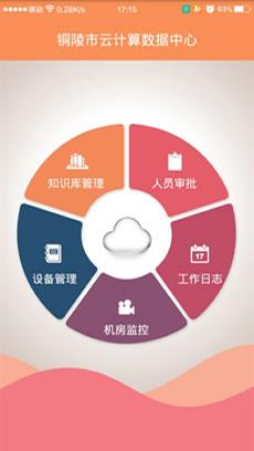云计算数据中心